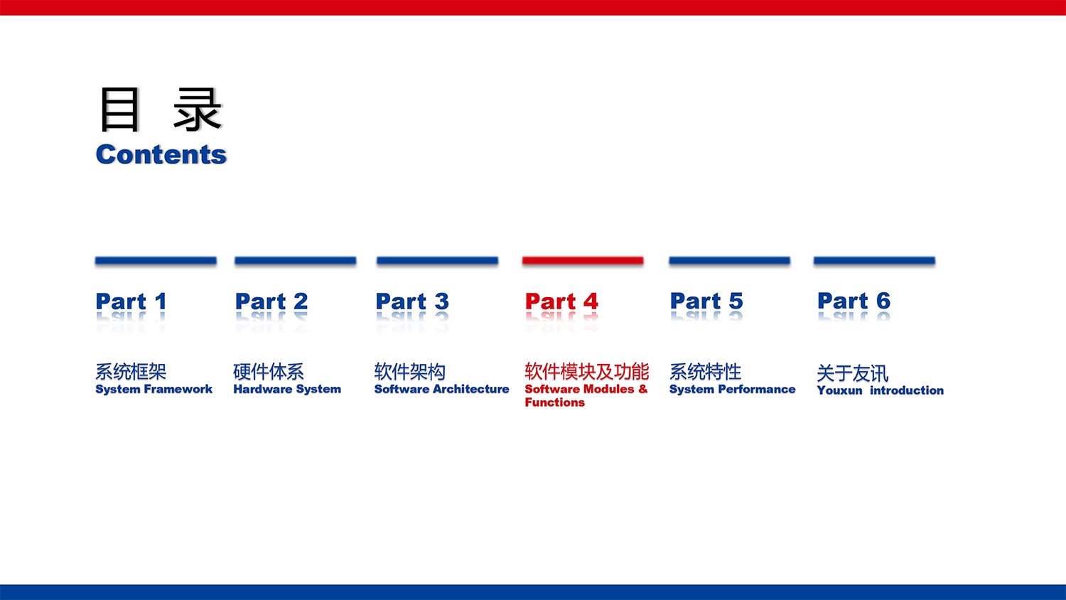 CG-IPCC高(gāo)性能(néng)IP Call Center的(de)副本-17.jpg